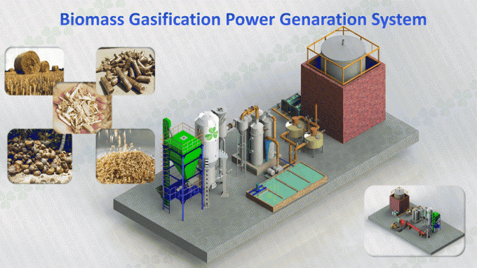 Dianyan Biomass Gasifier