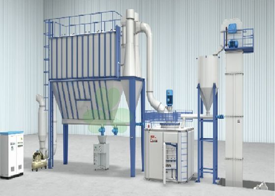Cina Ultrafine Calcium Carbonate Grinding Mill Machine 3 Elevator SCM800 pemasok